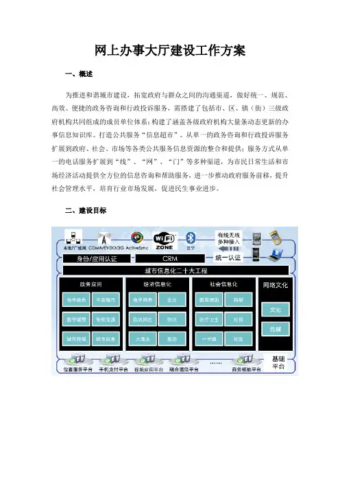 网上办事大厅建设工作方案
