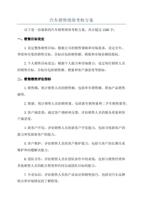 汽车销售绩效考核方案
