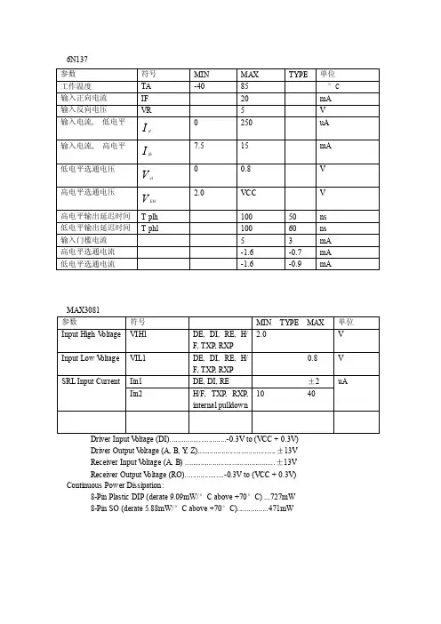 常用芯片参数