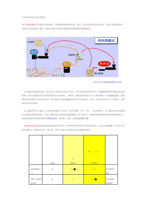 塑料再生材料利用上的注意事项!(宝理公司技术支持!)