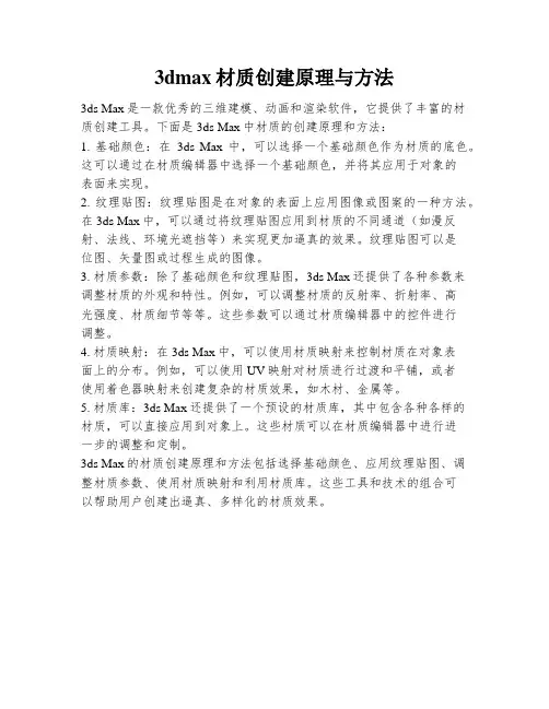 3dmax材质创建原理与方法