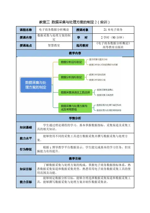 电子商务数据分析(中级)教案三 数据采集实训