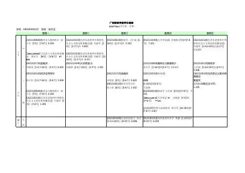 广西财院学生课表