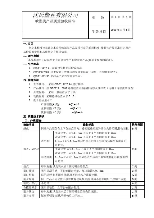 检验标准【范本模板】