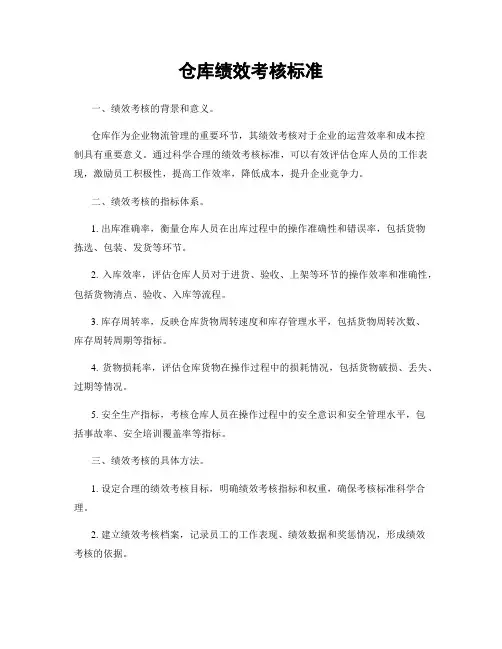 仓库绩效考核标准