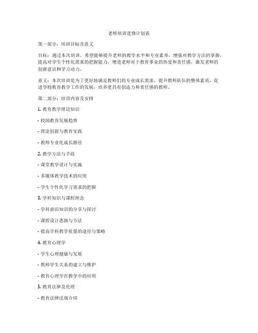 老师培训进修计划表