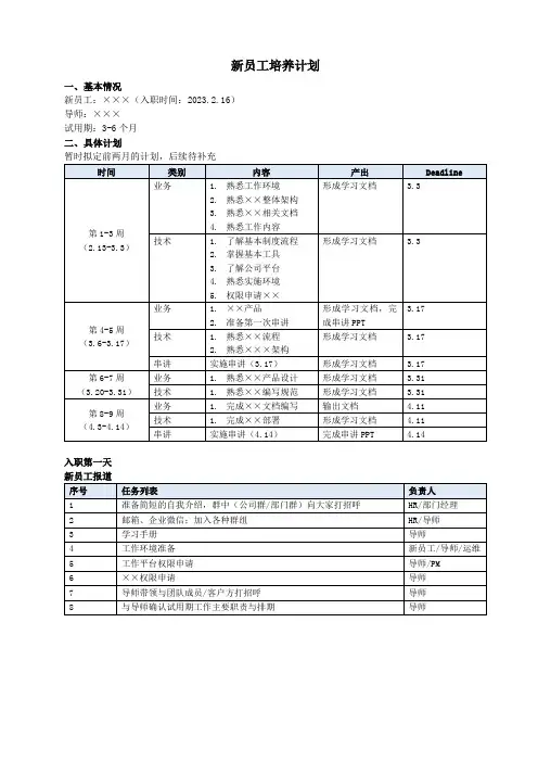 【精品】新员工培养计划表