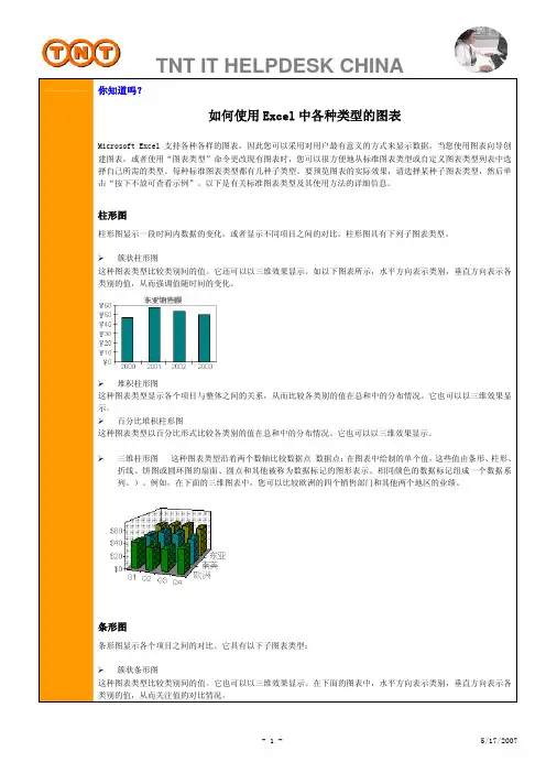 如何使用Excel中各种类型的图表