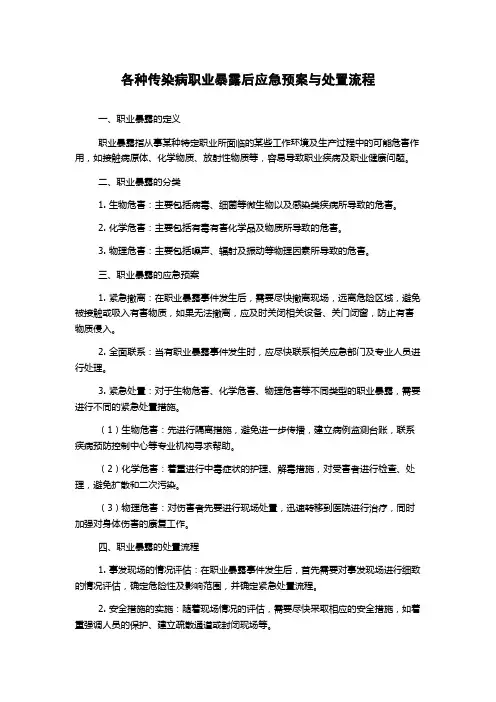 各种传染病职业暴露后应急预案与处置流程