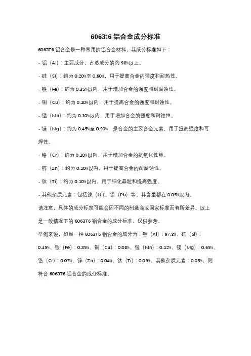 6063t6铝合金成分标准