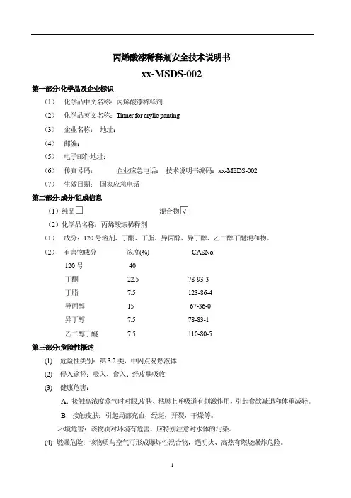 丙烯酸油漆稀释剂MSDS