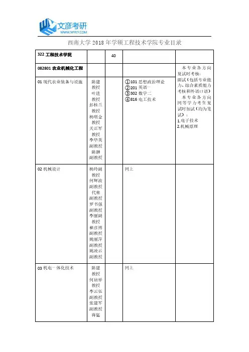 西南大学2018年学硕工程技术学院专业目录_西南大学考研网
