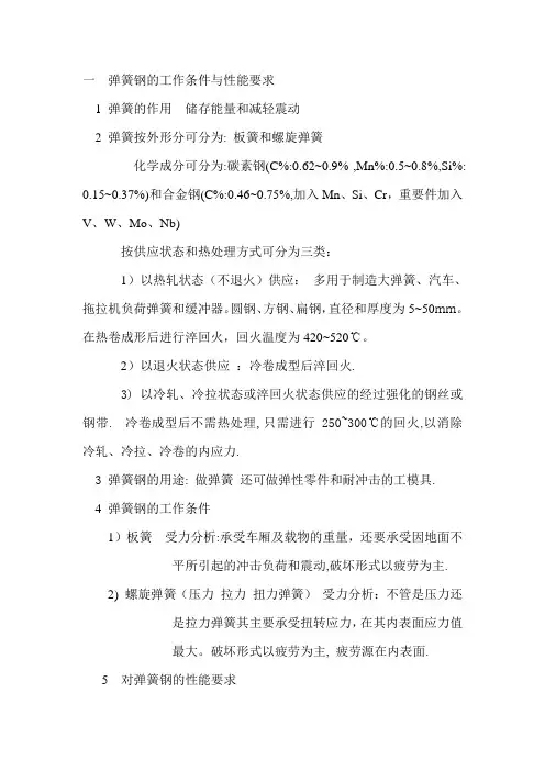 弹簧钢介绍