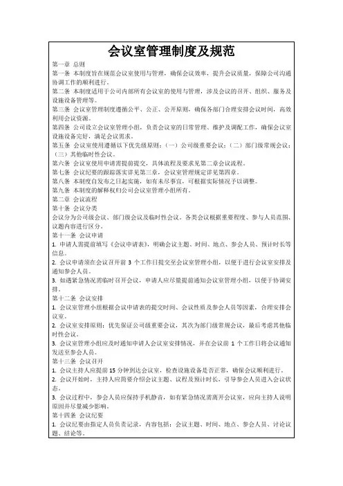 会议室管理制度及规范