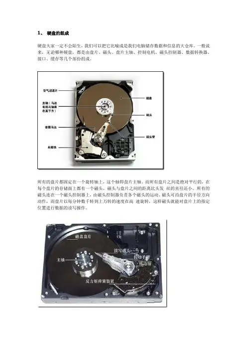 硬盘内部结构