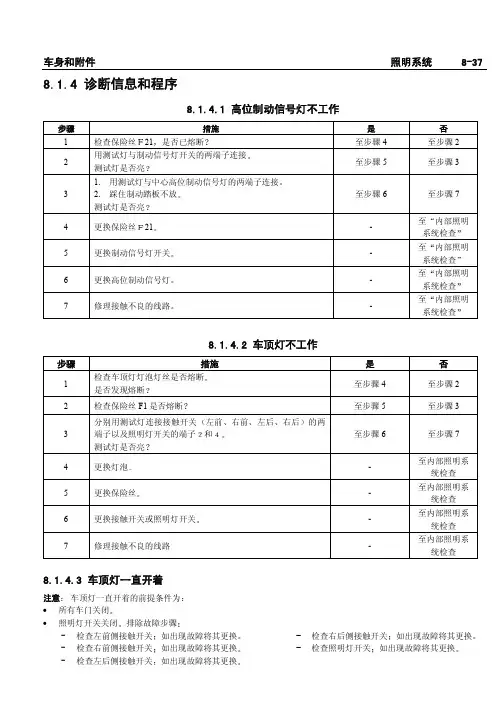 雪佛兰景程--车身和附件灯光诊断流程
