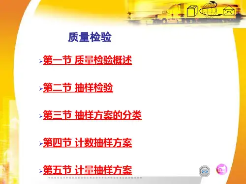 质量检验PPT
