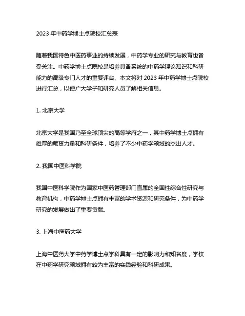 2023年中药学博士点院校汇总表