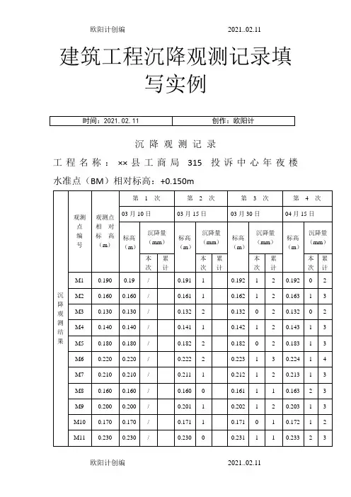建筑工程沉降观测记录填写实例之欧阳计创编