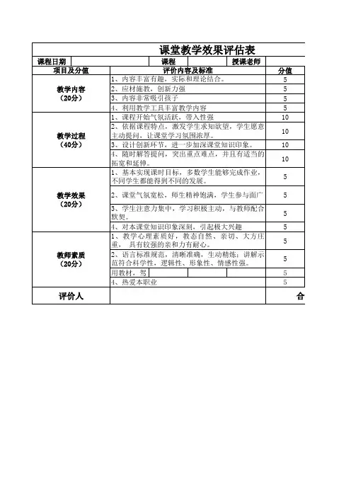课堂教学效果评估表