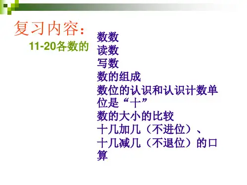 1120各数的认识单元复习ppt课件