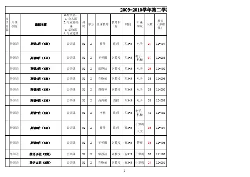 杭州电子科技大学研究生课表 action