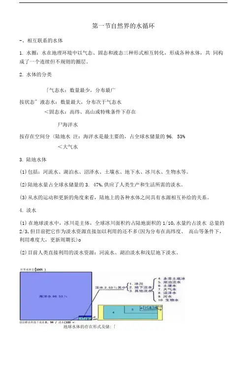 地理必修一第一节自然界的水循环.doc