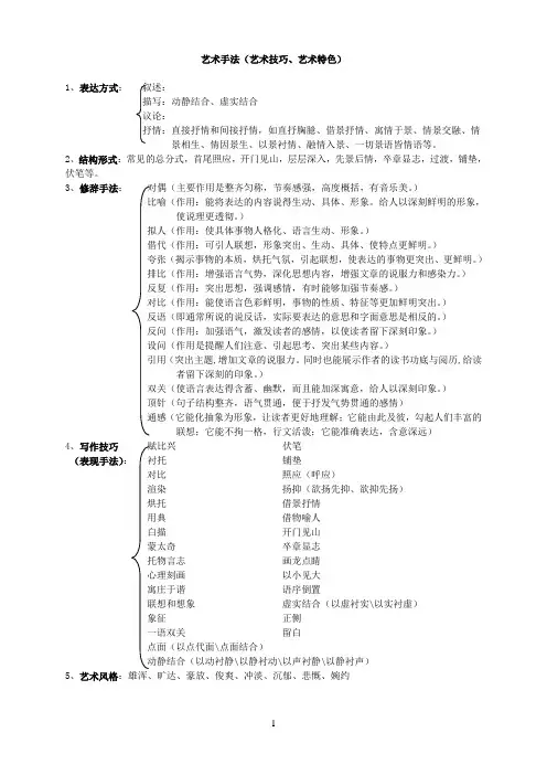 高中语文常用艺术手法