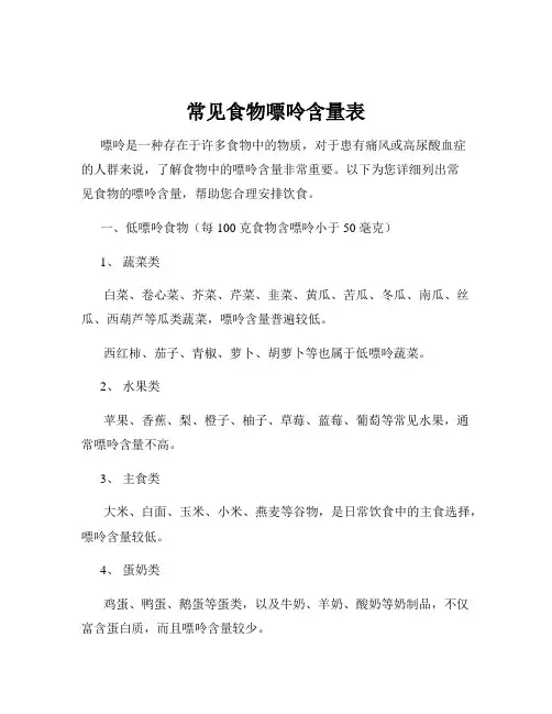 常见食物嘌呤含量表