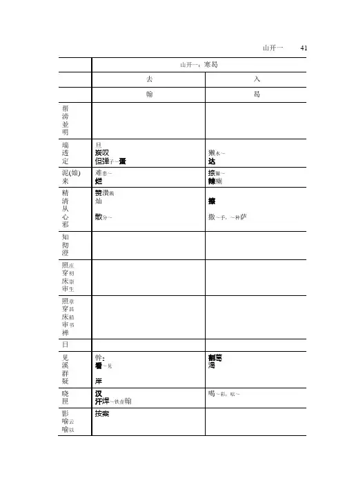 方言调查字表下