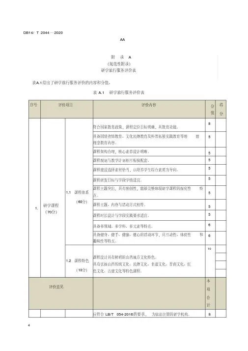 研学旅行服务评价表