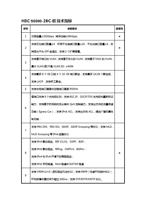 华三 S5500-28C-EI 招标参数