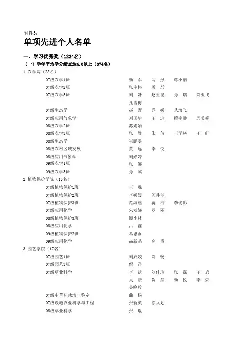 2009——2010学年单项先进个人名单