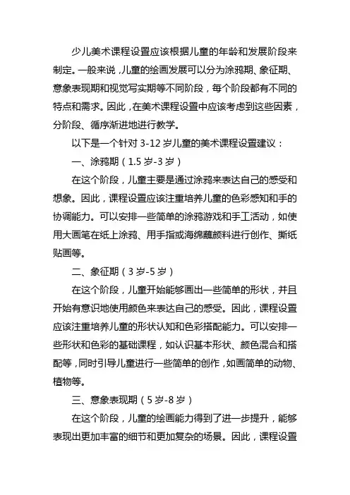少儿美术课程设置