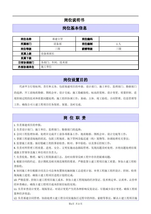 岗位说明书-基建主管