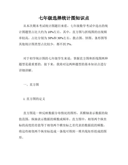 七年级选择统计图知识点