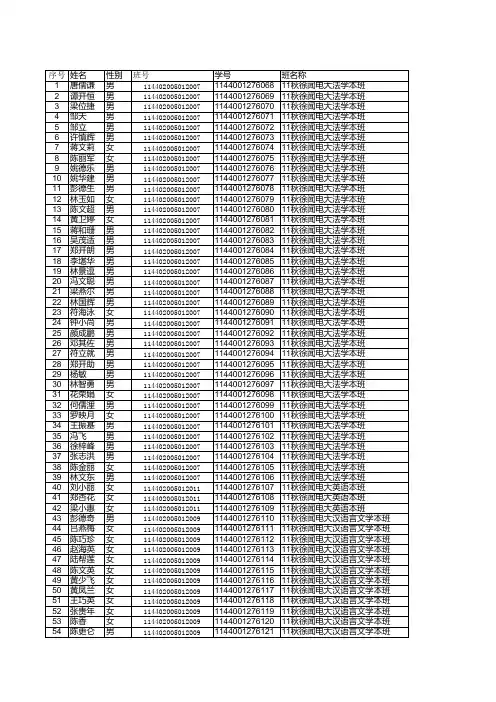 2011秋学生学号名单表