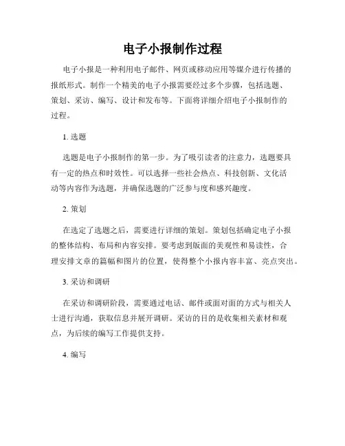 电子小报制作过程