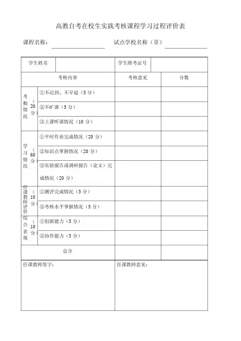 资产评估(00158)