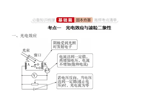 新高考一轮复习人教版专题十三近代物理初步课件(36张)