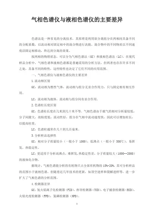 气相色谱仪与液相色谱仪的主要差异