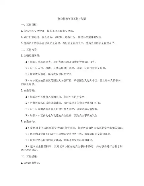 物业保安年度工作计划表