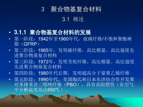 聚合物基复合材料PPT课件
