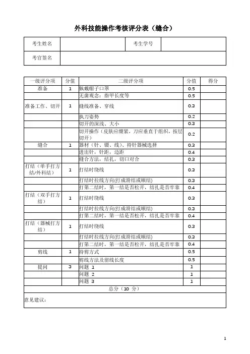 外科技能操作考核评分表(缝合)