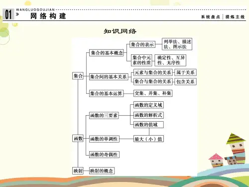 集合与函数的概念 完整版课件