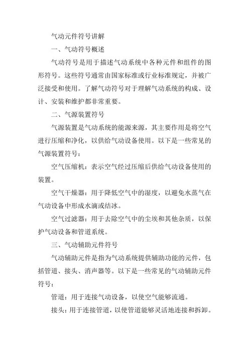 气动元件符号讲解