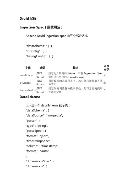 Druid配置