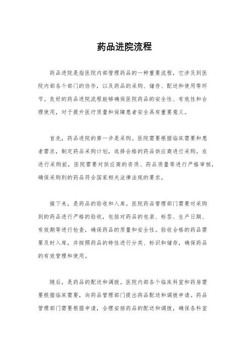 药品进院流程