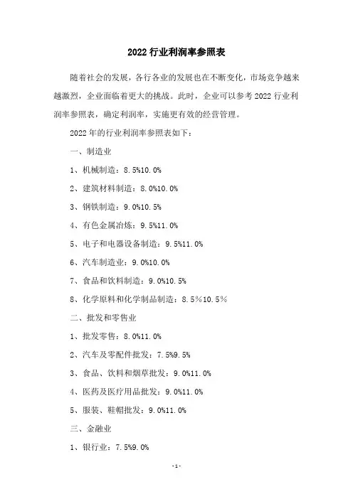 2022行业利润率参照表