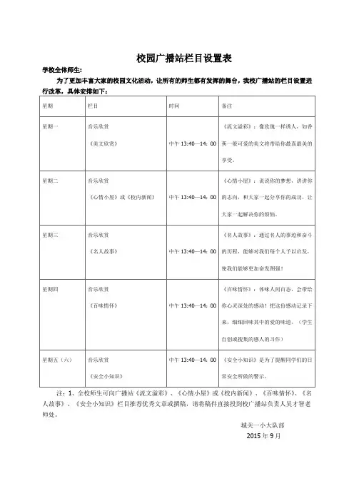 “红领巾”广播站栏目设置表